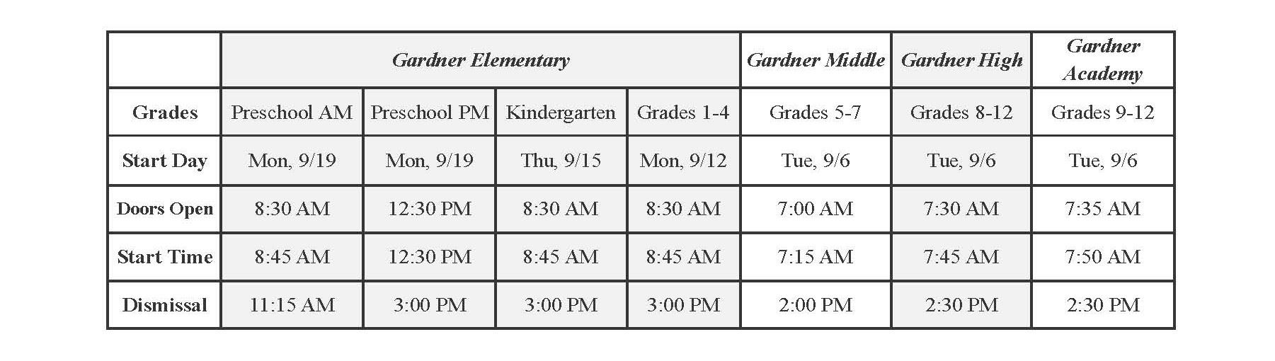 School Opening Letter 2022 - Families.docx_Page_1